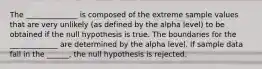 The ______________ is composed of the extreme sample values that are very unlikely (as defined by the alpha level) to be obtained if the null hypothesis is true. The boundaries for the _____________ are determined by the alpha level. If sample data fall in the ______, the null hypothesis is rejected.