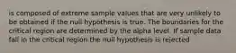 is composed of extreme sample values that are very unlikely to be obtained if the null hypothesis is true. The boundaries for the critical region are determined by the alpha level. If sample data fall in the critical region the null hypothesis is rejected