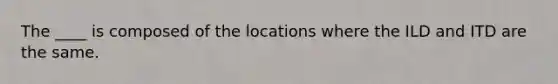 The ____ is composed of the locations where the ILD and ITD are the same.