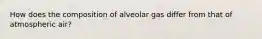 How does the composition of alveolar gas differ from that of atmospheric air?