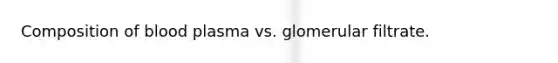 Composition of blood plasma vs. glomerular filtrate.