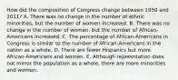 How did the composition of Congress change between 1950 and 2011? A. There was no change in the number of ethnic minorities, but the number of women increased. B. There was no change in the number of women, but the number of African-Americans increased. C. The percentage of African-Americans in Congress is similar to the number of African-Americans in the nation as a whole. D. There are fewer Hispanics but more African-Americans and women. E. Although represntation does not mirror the population as a whole, there are more minorities and women.