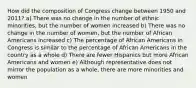 How did the composition of Congress change between 1950 and 2011? a) There was no change in the number of ethnic minorities, but the number of women increased b) There was no change in the number of women, but the number of African Americans increased c) The percentage of African Americans in Congress is similar to the percentage of African Americans in the country as a whole d) There are fewer Hispanics but more African Americans and women e) Although representative does not mirror the population as a whole, there are more minorities and women