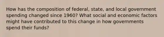 How has the composition of federal, state, and local government spending changed since 1960? What social and economic factors might have contributed to this change in how governments spend their funds?