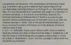 Composition of Functions: The composition of functions ff and g,g, is written f∘gf∘g and is defined by(f∘g)(x)=f(g(x))(f∘g)(x)=f(g(x))We read f(g(x))f(g(x)) as ff of gg of x.x. Horizontal Line Test: If every horizontal line, intersects the graph of a function in at most one point, it is a one-to-one function. Inverse of a Function Defined by Ordered Pairs: If f(x)f(x) is a one-to-one function whose ordered pairs are of the form (x,y),(x,y), then its inverse function f−1(x)f−1(x) is the set of ordered pairs (y,x).(y,x). Inverse Functions: For every xx in the domain of one-to-one function ff and f−1,f−1,f−1(f(x))f(f−1(x))==xxf−1(f(x))=xf(f−1(x))=x How to Find the Inverse of a One-to-One Function:Step 1. Substitute y for f(x).f(x).Step 2. Interchange the variables x and y.Step 3. Solve for y.Step 4. Substitute f−1(x)f−1(x) for y.y.Step 5. Verify that the functions are inverses.