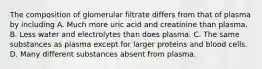 The composition of glomerular filtrate differs from that of plasma by including A. Much more uric acid and creatinine than plasma. B. Less water and electrolytes than does plasma. C. The same substances as plasma except for larger proteins and blood cells. D. Many different substances absent from plasma.