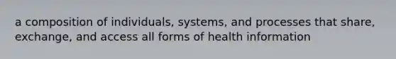 a composition of individuals, systems, and processes that share, exchange, and access all forms of health information