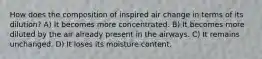 How does the composition of inspired air change in terms of its dilution? A) It becomes more concentrated. B) It becomes more diluted by the air already present in the airways. C) It remains unchanged. D) It loses its moisture content.