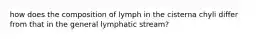 how does the composition of lymph in the cisterna chyli differ from that in the general lymphatic stream?