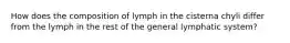 How does the composition of lymph in the cisterna chyli differ from the lymph in the rest of the general lymphatic system?