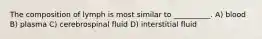 The composition of lymph is most similar to __________. A) blood B) plasma C) cerebrospinal fluid D) interstitial fluid