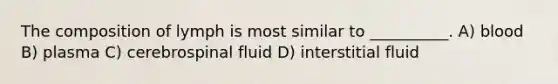 The composition of lymph is most similar to __________. A) blood B) plasma C) cerebrospinal fluid D) interstitial fluid