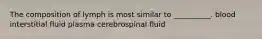 The composition of lymph is most similar to __________. blood interstitial fluid plasma cerebrospinal fluid