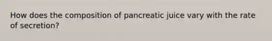 How does the composition of pancreatic juice vary with the rate of secretion?