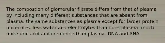 The compostion of glomerular filtrate differs from that of plasma by including many different substances that are absent from plasma. the same substances as plasma except for larger protein molecules. less water and electrolytes than does plasma. much more uric acid and creatinine than plasma. DNA and RNA.