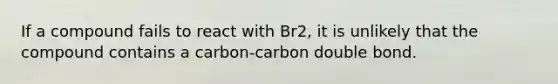 If a compound fails to react with Br2, it is unlikely that the compound contains a carbon-carbon double bond.