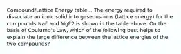 Compound/Lattice Energy table... The energy required to dissociate an ionic solid into gaseous ions (lattice energy) for the compounds NaF and MgF2 is shown in the table above. On the basis of Coulumb's Law, which of the following best helps to explain the large difference between the lattice energies of the two compounds?