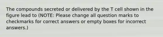 The compounds secreted or delivered by the T cell shown in the figure lead to (NOTE: Please change all question marks to checkmarks for correct answers or empty boxes for incorrect answers.)