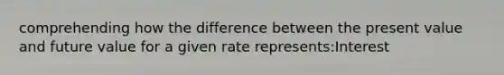 comprehending how the difference between the present value and future value for a given rate represents:Interest