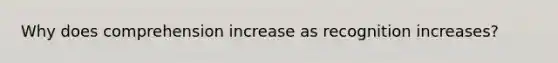 Why does comprehension increase as recognition increases?