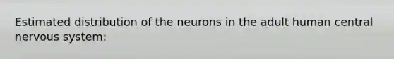 Estimated distribution of the neurons in the adult <a href='https://www.questionai.com/knowledge/kQCJvi1VNZ-human-central-nervous-system' class='anchor-knowledge'>human central nervous system</a>: