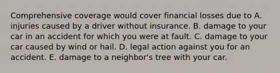 Comprehensive coverage would cover financial losses due to A. injuries caused by a driver without insurance. B. damage to your car in an accident for which you were at fault. C. damage to your car caused by wind or hail. D. legal action against you for an accident. E. damage to a neighbor's tree with your car.