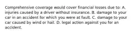 Comprehensive coverage would cover financial losses due to: A. injuries caused by a driver without insurance. B. damage to your car in an accident for which you were at fault. C. damage to your car caused by wind or hail. D. legal action against you for an accident.