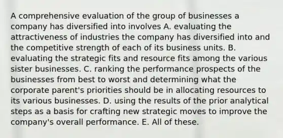 A comprehensive evaluation of the group of businesses a company has diversified into involves A. evaluating the attractiveness of industries the company has diversified into and the competitive strength of each of its business units. B. evaluating the strategic fits and resource fits among the various sister businesses. C. ranking the performance prospects of the businesses from best to worst and determining what the corporate parent's priorities should be in allocating resources to its various businesses. D. using the results of the prior analytical steps as a basis for crafting new strategic moves to improve the company's overall performance. E. All of these.