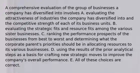 A comprehensive evaluation of the group of businesses a company has diversified into involves A. evaluating the attractiveness of industries the company has diversified into and the competitive strength of each of its business units. B. evaluating the strategic fits and resource fits among the various sister businesses. C. ranking the performance prospects of the businesses from best to worst and determining what the corporate parent's priorities should be in allocating resources to its various businesses. D. using the results of the prior analytical steps as a basis for crafting new strategic moves to improve the company's overall performance. E. All of these choices are correct.