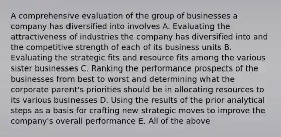 A comprehensive evaluation of the group of businesses a company has diversified into involves A. Evaluating the attractiveness of industries the company has diversified into and the competitive strength of each of its business units B. Evaluating the strategic fits and resource fits among the various sister businesses C. Ranking the performance prospects of the businesses from best to worst and determining what the corporate parent's priorities should be in allocating resources to its various businesses D. Using the results of the prior analytical steps as a basis for crafting new strategic moves to improve the company's overall performance E. All of the above