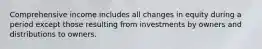 Comprehensive income includes all changes in equity during a period except those resulting from investments by owners and distributions to owners.