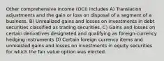 Other comprehensive income (OCI) includes A) Translation adjustments and the gain or loss on disposal of a segment of a business. B) Unrealized gains and losses on investments in debt securities classified as trading securities. C) Gains and losses on certain derivatives designated and qualifying as foreign-currency hedging instruments D) Certain foreign currency items and unrealized gains and losses on investments in equity securities for which the fair value option was elected.