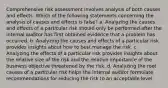 Comprehensive risk assessment involves analysis of both causes and effects. Which of the following statements concerning the analysis of causes and effects is false? a. Analyzing the causes and effects of a particular risk should only be performed after the internal auditor has first obtained evidence that a problem has occurred. b. Analyzing the causes and effects of a particular risk provides insights about how to best manage the risk. c. Analyzing the effects of a particular risk provides insights about the relative size of the risk and the relative importance of the business objective threatened by the risk. d. Analyzing the root causes of a particular risk helps the internal auditor formulate recommendations for reducing the risk to an acceptable level.