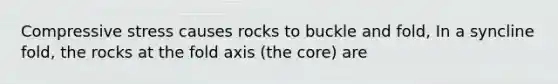 Compressive stress causes rocks to buckle and fold, In a syncline fold, the rocks at the fold axis (the core) are