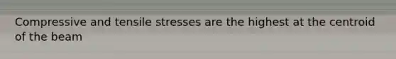 Compressive and tensile stresses are the highest at the centroid of the beam