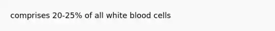 comprises 20-25% of all white blood cells