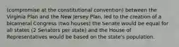 (compromise at the constitutional convention) between the Virginia Plan and the New Jersey Plan, led to the creation of a bicameral Congress (two houses) the Senate would be equal for all states (2 Senators per state) and the House of Representatives would be based on the state's population.