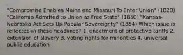 "Compromise Enables Maine and Missouri To Enter Union" (1820) "California Admitted to Union as Free State" (1850) "Kansas-Nebraska Act Sets Up Popular Sovereignty" (1854) Which issue is reflected in these headlines? 1. enactment of protective tariffs 2. extension of slavery 3. voting rights for minorities 4. universal public education