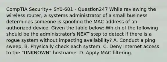 CompTIA Security+ SY0-601 - Question247 While reviewing the wireless router, a systems administrator of a small business determines someone is spoofing the MAC address of an authorized device. Given the table below: Which of the following should be the administrator's NEXT step to detect if there is a rogue system without impacting availability? A. Conduct a ping sweep, B. Physically check each system. C. Deny internet access to the "UNKNOWN" hostname. D. Apply MAC filtering.