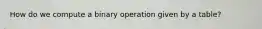 How do we compute a binary operation given by a table?