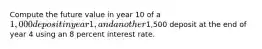 Compute the future value in year 10 of a 1,000 deposit in year 1, and another1,500 deposit at the end of year 4 using an 8 percent interest rate.