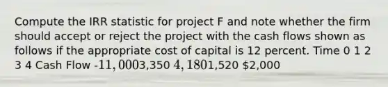 Compute the IRR statistic for project F and note whether the firm should accept or reject the project with the cash flows shown as follows if the appropriate cost of capital is 12 percent. Time 0 1 2 3 4 Cash Flow -11,0003,350 4,1801,520 2,000