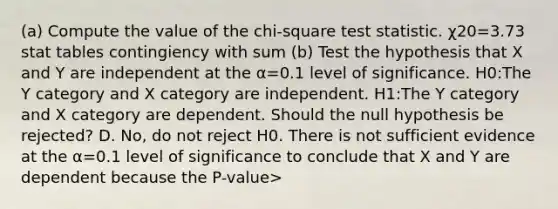 (a) Compute the value of the​ chi-square test statistic. χ20=3.73 stat tables contingiency with sum (b) Test the hypothesis that X and Y are independent at the α=0.1 level of significance. H0​:The Y category and X category are independent. H1​:The Y category and X category are dependent. Should the null hypothesis be​ rejected? D. No​, do not reject H0. There is not sufficient evidence at the α=0.1 level of significance to conclude that X and Y are dependent because the ​P-value>