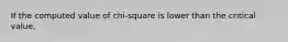 If the computed value of chi-square is lower than the critical value,