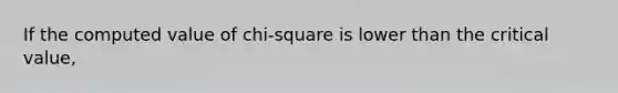 If the computed value of chi-square is lower than the critical value,