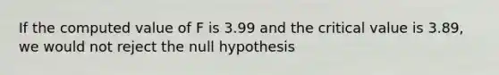 If the computed value of F is 3.99 and the critical value is 3.89, we would not reject the null hypothesis