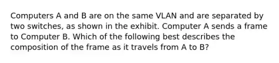 Computers A and B are on the same VLAN and are separated by two switches, as shown in the exhibit. Computer A sends a frame to Computer B. Which of the following best describes the composition of the frame as it travels from A to B?