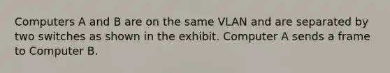 Computers A and B are on the same VLAN and are separated by two switches as shown in the exhibit. Computer A sends a frame to Computer B.