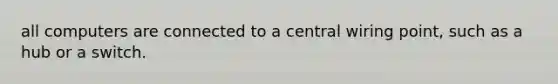 all computers are connected to a central wiring point, such as a hub or a switch.