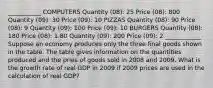 ___________ COMPUTERS Quantity (08): 25 Price (08): 800 Quantity (09): 30 Price (09): 10 PIZZAS Quantity (08): 90 Price (08): 9 Quantity (09): 100 Price (09): 10 BURGERS Quantity (08): 180 Price (08): 1.80 Quantity (09): 200 Price (09): 2 ____________ Suppose an economy produces only the three final goods shown in the table. The table gives information on the quantities produced and the pries of goods sold in 2008 and 2009. What is the growth rate of real GDP in 2009 if 2009 prices are used in the calculation of real GDP?